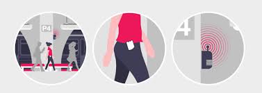 Hitachi Rail pretende eliminar las barreras de acceso con su nueva tecnología