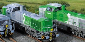 Vossloh AG vende su unidad de negocios de locomotoras a CRRC ZELC
