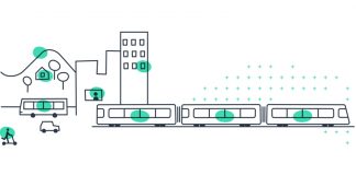 Diciembre 2020, el inicio de la nueva era en la movilidad ferroviaria en España
