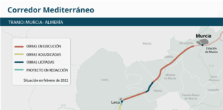 Nuevos avances en el Corredor Mediterraneo