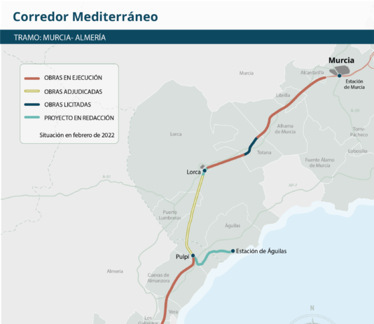Nuevos avances en el Corredor Mediterraneo