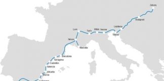 EL CORREDOR MEDITERRÁNEO MITO O REALIDAD?