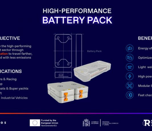 Zeleros gana un multimillonario proyecto europeo de baterías pionero en España para vehículos eléctricos de altas prestaciones