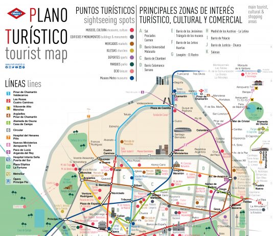 La Comunidad de Madrid presenta el nuevo plano turístico de Metro con más de 100 puntos de interés