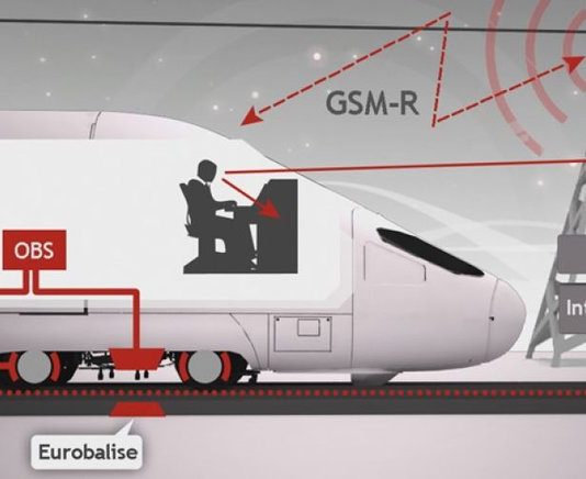 CAF firma un 2023 de récord en la contratación de equipos ERTMS embarcados