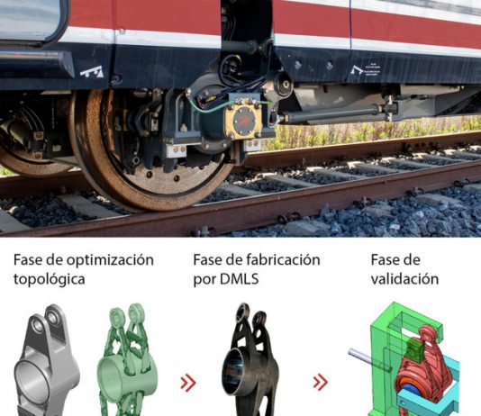 LA FABRICACIÓN ADITIVA EN TALGO, UN ENGRANAJE CADA VEZ MÁS IMPORTANTE EN LA CADENA DE LA SOSTENIBILIDAD